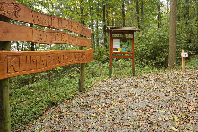 Klimapfad